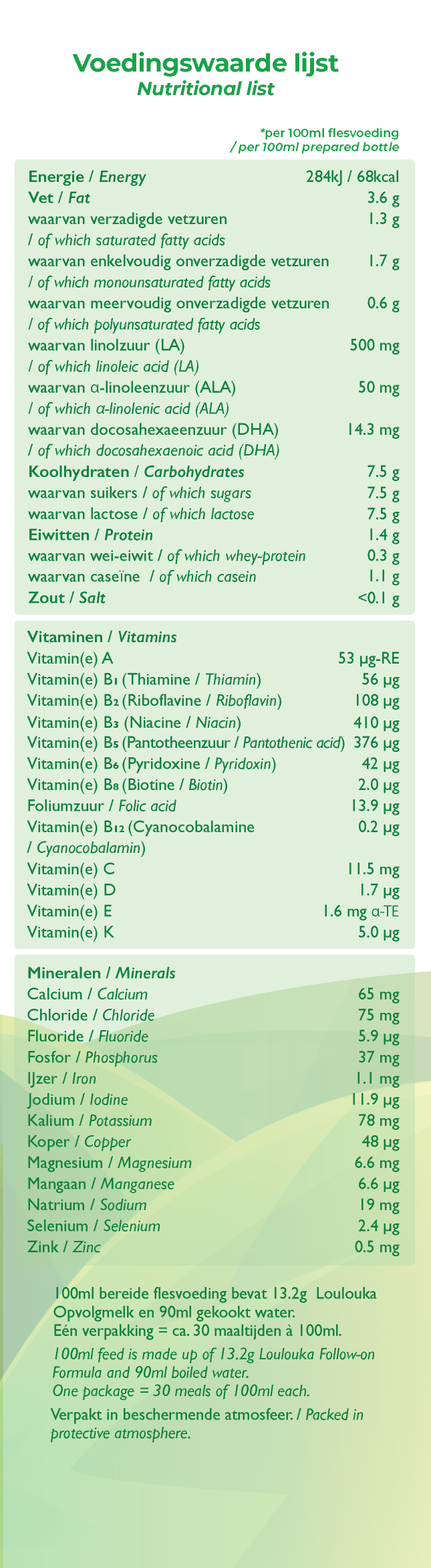 products/LouloukaGoat2_4_2da5a4d1-a954-46d1-9760-c7732749290e.png