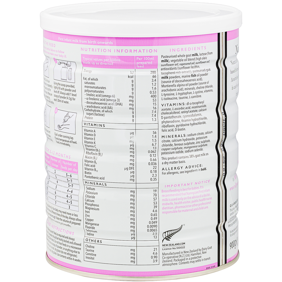 products/Nannycare1_3_c521099e-05cf-457f-9003-f40e45dcd85d.png