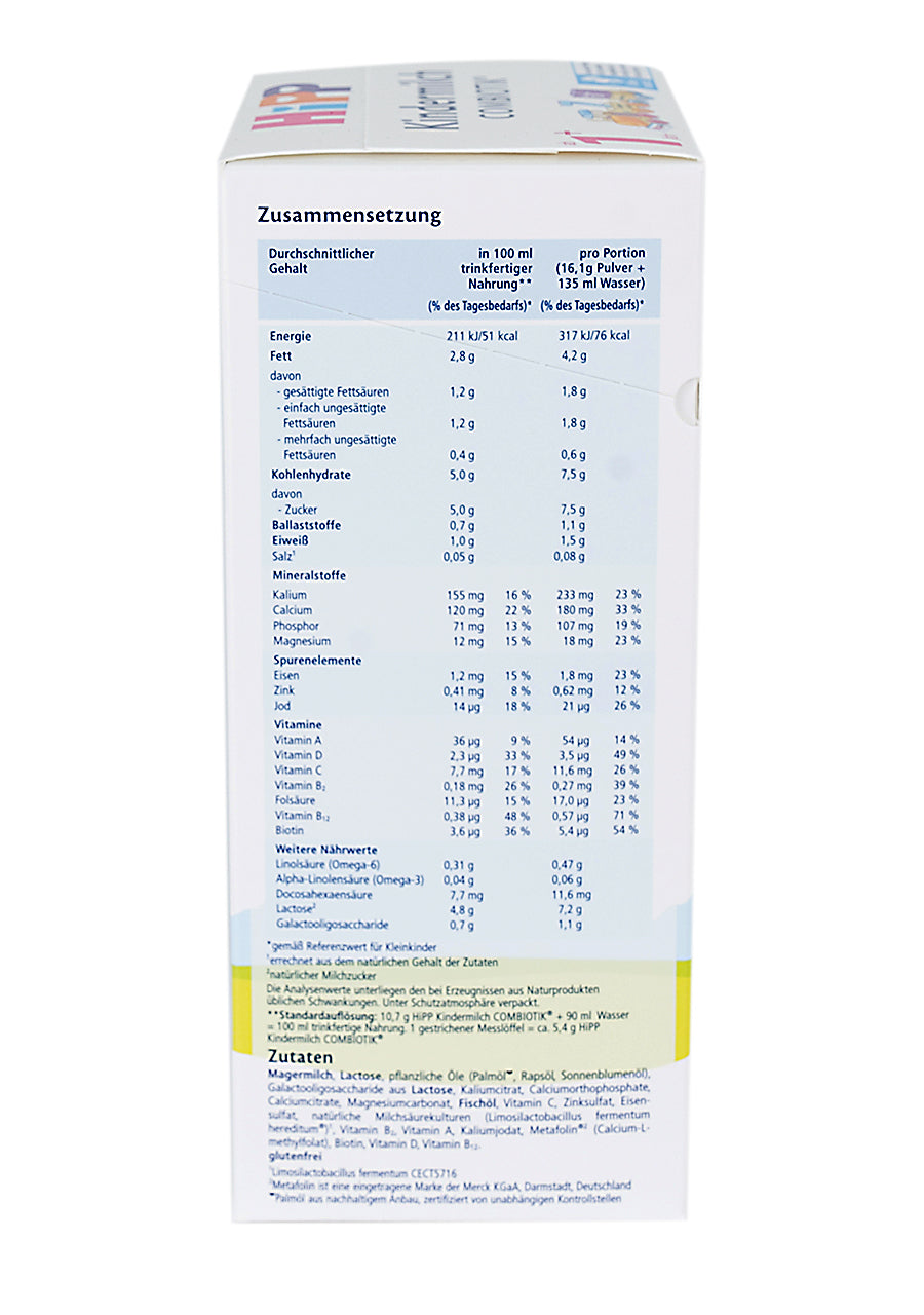 files/HiPP_German_Stage_1_Formula_-_Left_a93eca79-8661-4732-8ec5-bd9d30b941d8.jpg