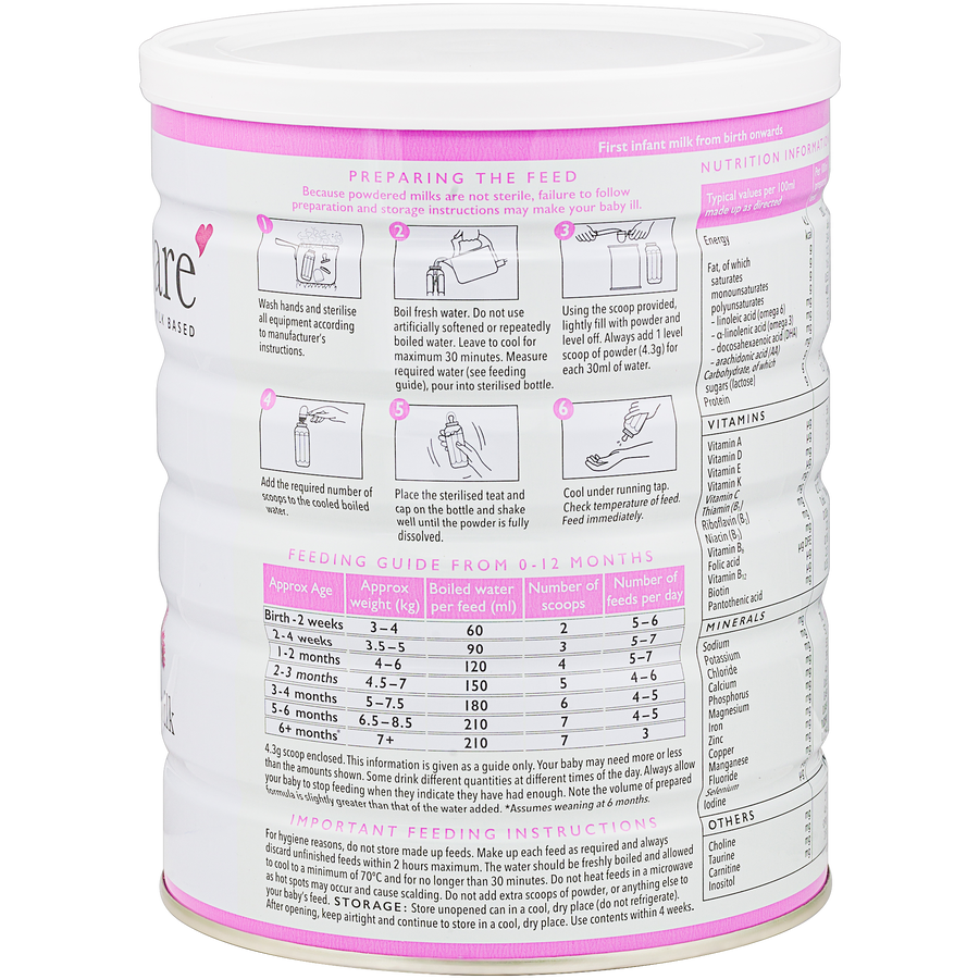 Nanny deals goat milk